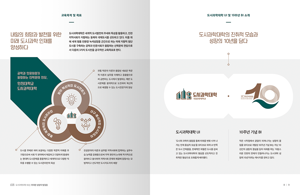 2021 국립인천대학교 도시과학대학 10주년
