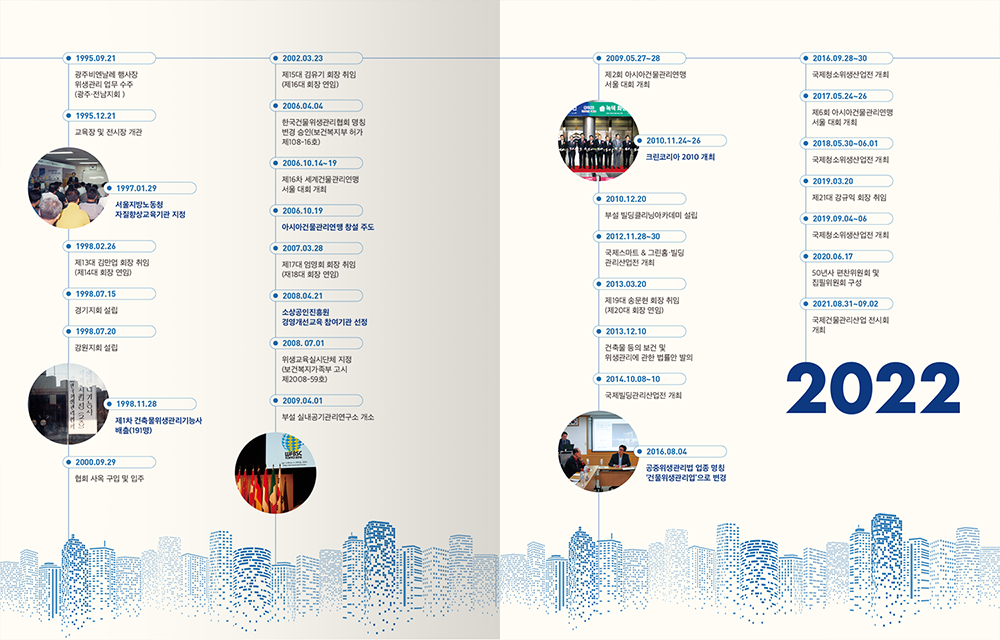 2022 한국건물위생관리협회 50년사