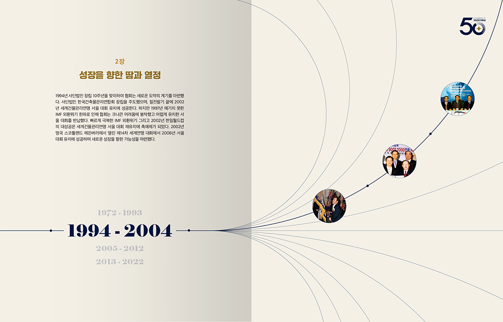 2022 한국건물위생관리협회 50년사