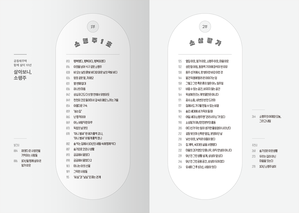 2022 살아보니, 소행주