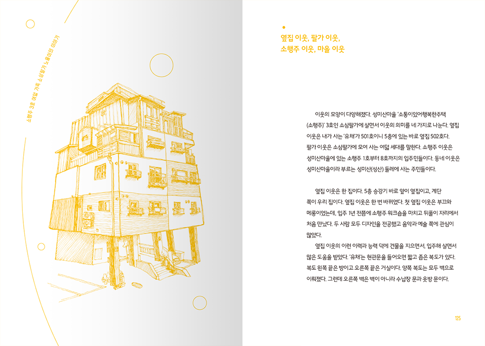 2022 살아보니, 소행주