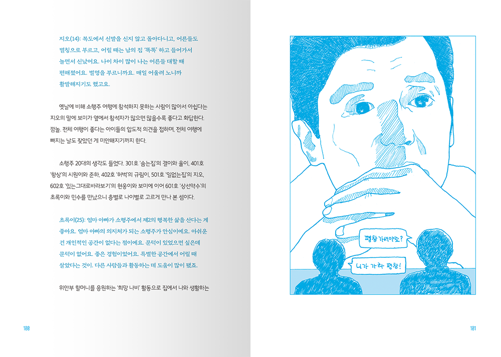 2022 살아보니, 소행주