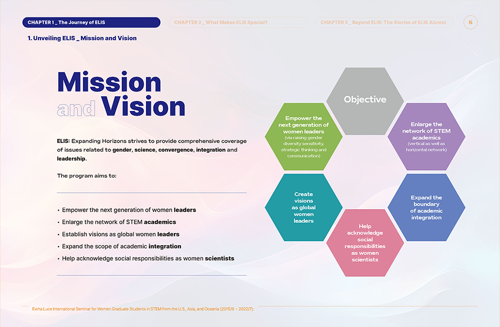 ELIS 성과보고서