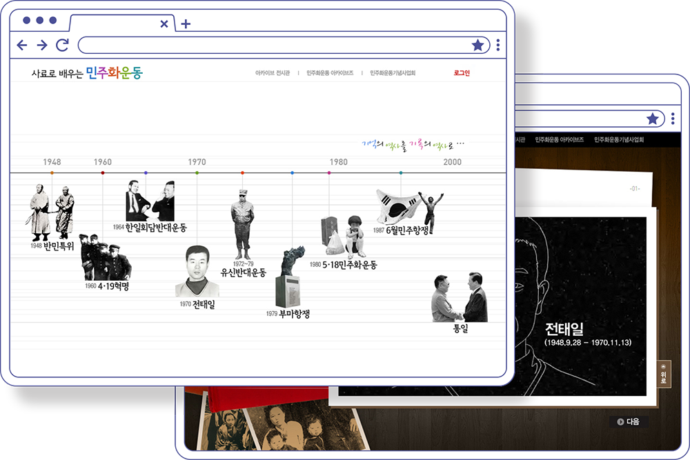 2009 사료로 배우는 민주화운동