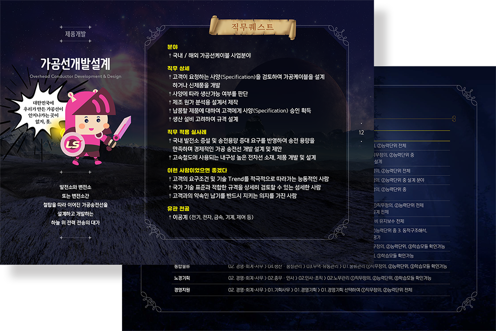 2020 LS Cable & System 공채지원자를 위한 직무기술서